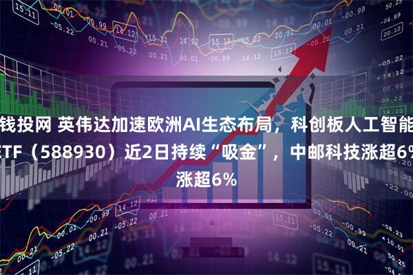 钱投网 英伟达加速欧洲AI生态布局，科创板人工智能ETF（588930）近2日持续“吸金”，中邮科技涨超6%
